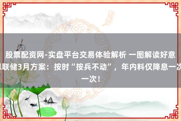 股票配资网-实盘平台交易体验解析 一图解读好意思联储3月方案：按时“按兵不动”，年内料仅降息一次！